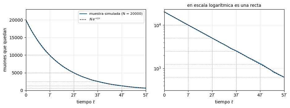 ../_images/0ef66c67e1837d2172a3eaa09d968154364d186de0a05772b0c755d4706cade4.png