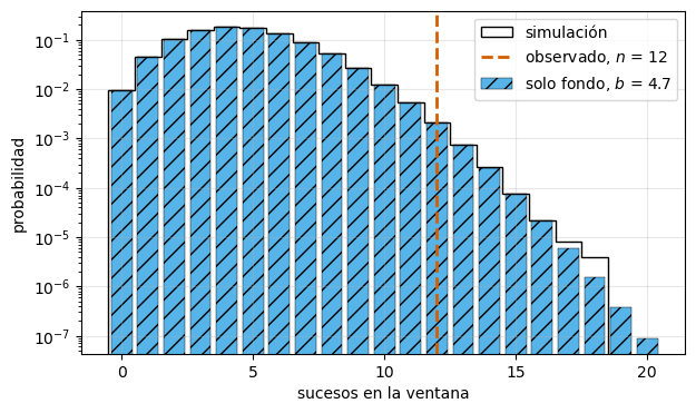 ../../_images/209d00afaadffed1a4c5fe571ebeb02e78d25297ab57263cf6108dc53565d108.png