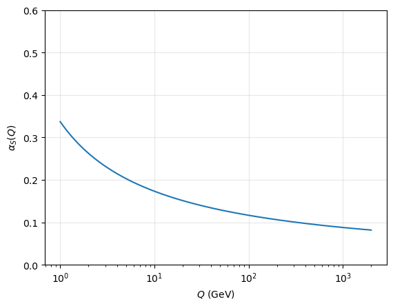 ../_images/7121a3b15c1efa1453edfa6871cd4150f0f72f13fcd2e1b5d335e2e0425f50b5.png