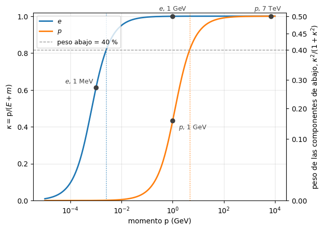 ../_images/b065c520d4dcb15de6f8f1c59e010a465f5a8820661e5cbb3d5342093f0175e7.png
