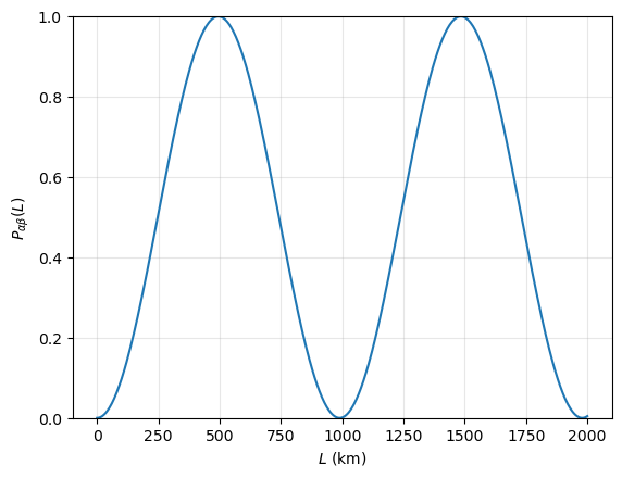 ../_images/d0d738551166429efdf682e7fbe1acee9e6c5724fd70511bbabbd557b3b9faab.png