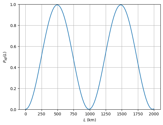 ../_images/leptones_87_0.png