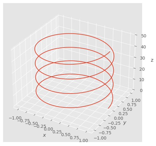 ../_images/tderivadas_parametrizacion_lineas_superficies_9_0.png